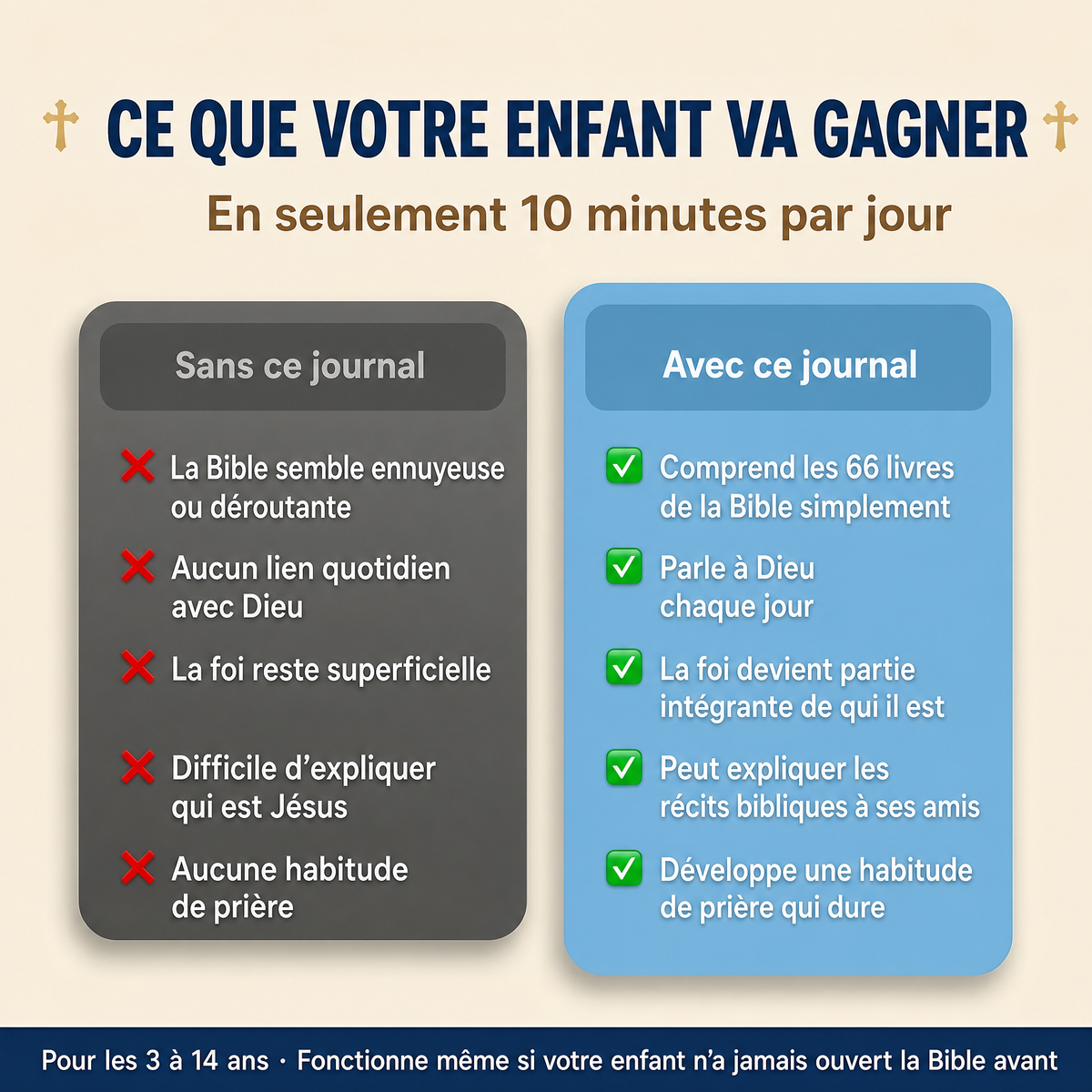 Journal biblique et de prière NeuroTots™ : 10 minutes par jour pour développer la foi, le calme et la confiance