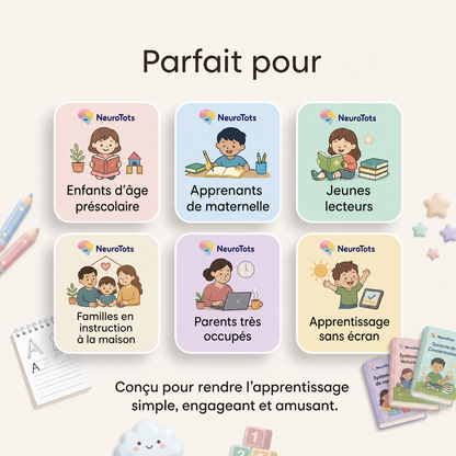 Système d'apprentissage complet NeuroTots™ - Pack mathématiques et lecture