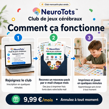 Club de jeux cérébraux NeuroTots™ : de nouveaux jeux cérébraux imprimables sont livrés chaque mois.