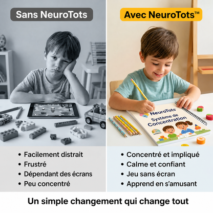 Sans NeuroTots, avec NeuroTots