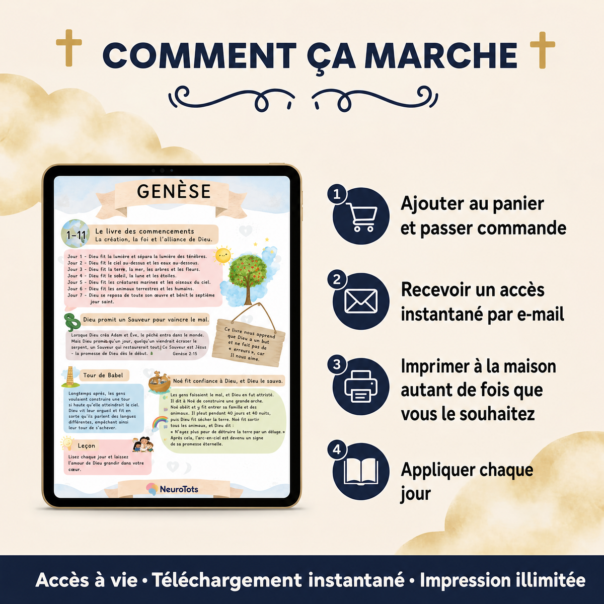Journal biblique et de prière NeuroTots™ : 10 minutes par jour pour développer la foi, le calme et la confiance