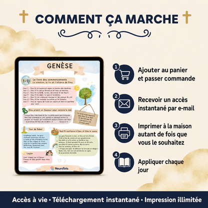 Journal biblique et de prière NeuroTots™ : 10 minutes par jour pour développer la foi, le calme et la confiance