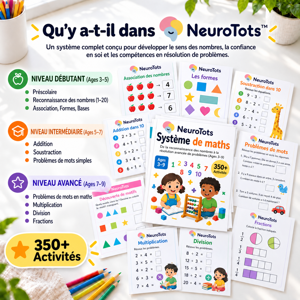NeuroTots Math System™ : Plus de 350 activités pour aider votre enfant à surmonter les difficultés en mathématiques