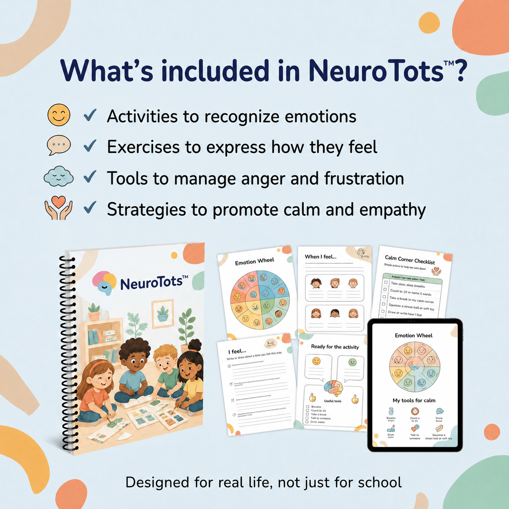 Ce qui est inclus dans NeuroTots Intelligence émotionnelle