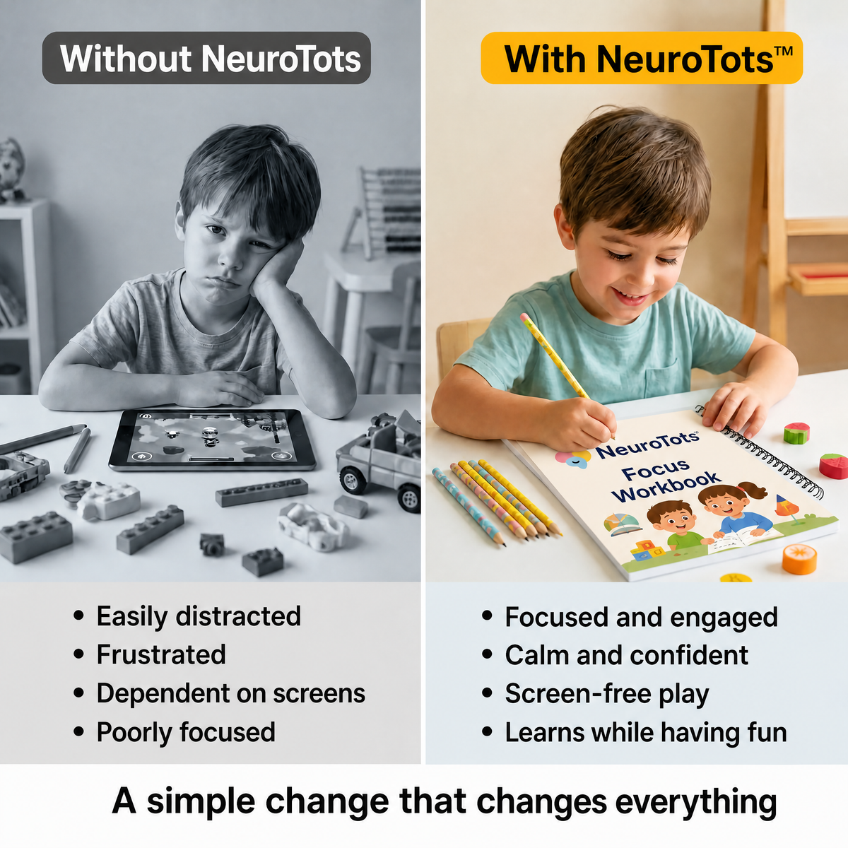 Sans NeuroTots, avec NeuroTots